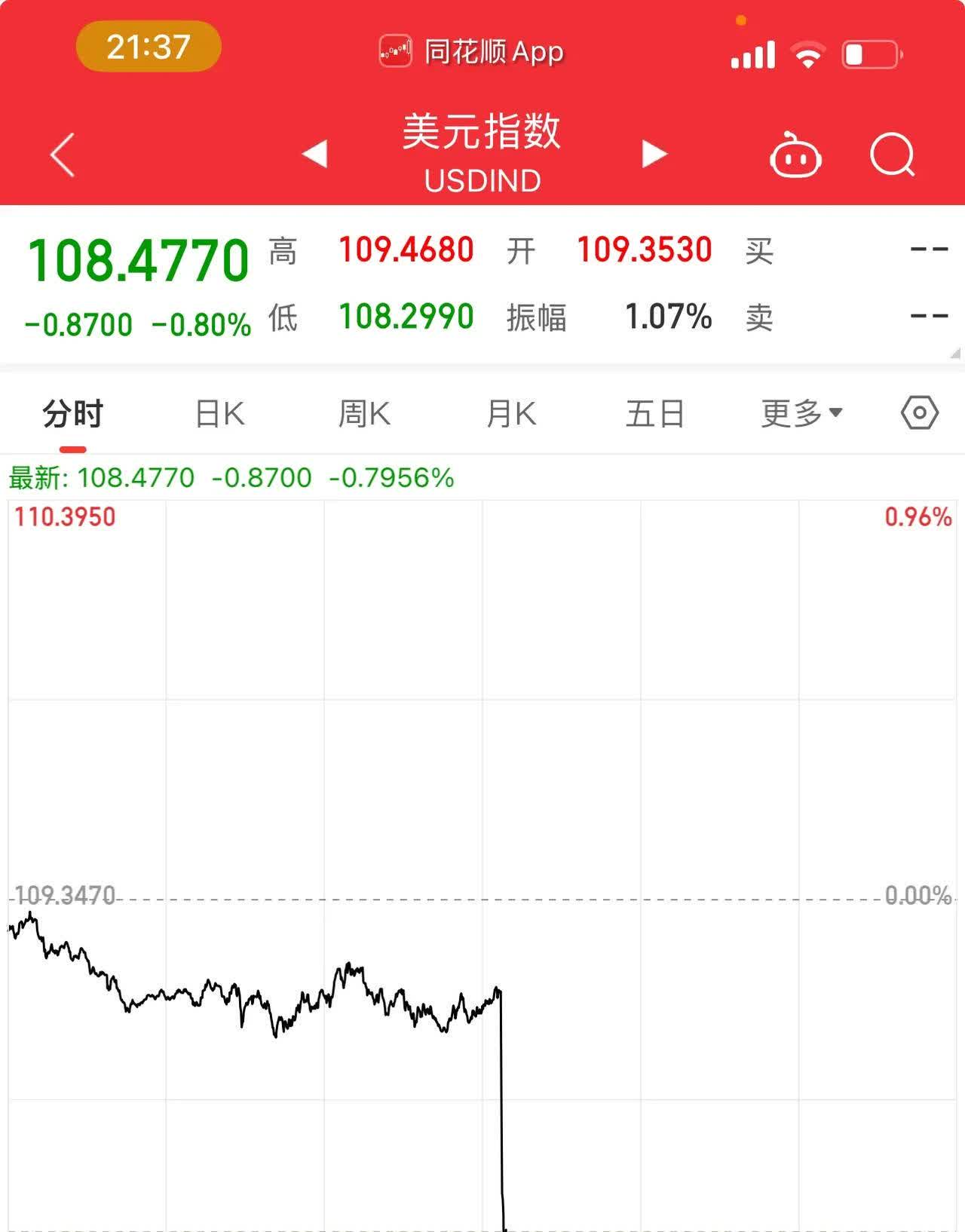 详细阅读:富时中国a50开盘时问(富时中国a50什么时候开盘) 富时中国a50开盘时问(富时中国a50什么时候开盘)